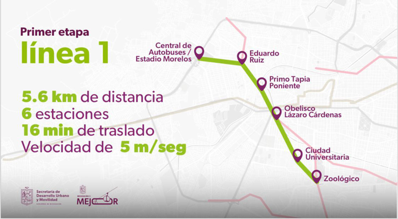 Teleférico de Morelia