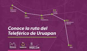 Problema de movilidad